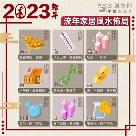 2023家居風水佈局|【家居風水佈局2023】2023家居風水佈局指南，擺對植物旺財。